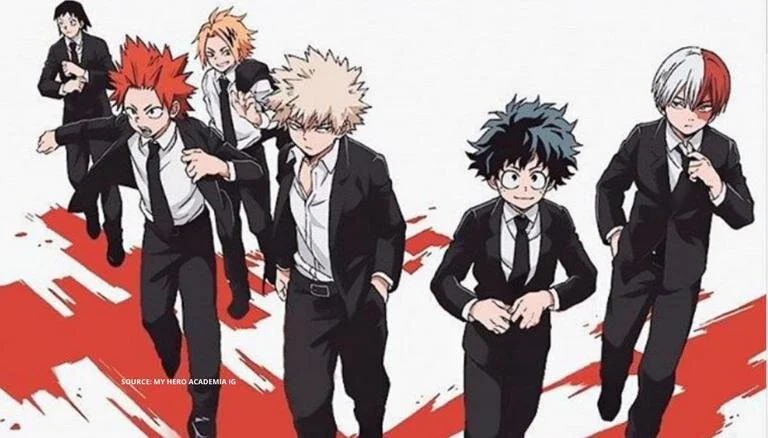 Favorite Characters