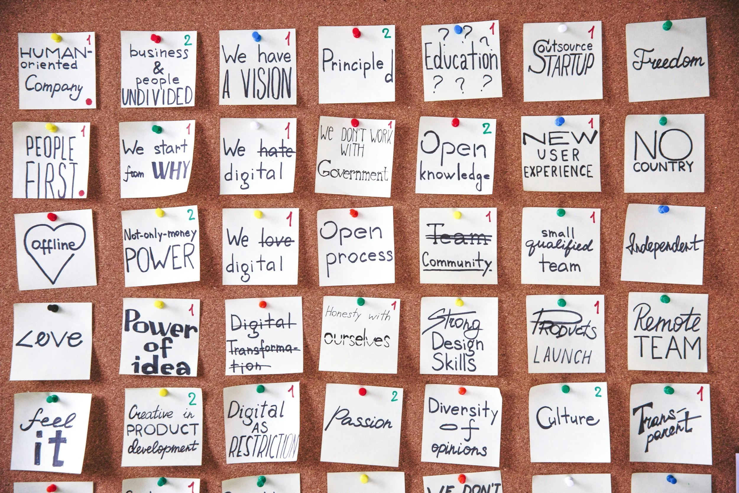 A corkboard with multiple white paper notes attached with colorful thumbtacks. The notes contain handwritten text on various topics related to business, digital technology, and personal values, like 'HUMAN-oriented Company', 'We have A VISION', 'offline', 'Power of ideas', and 'Diversity of opinions'.