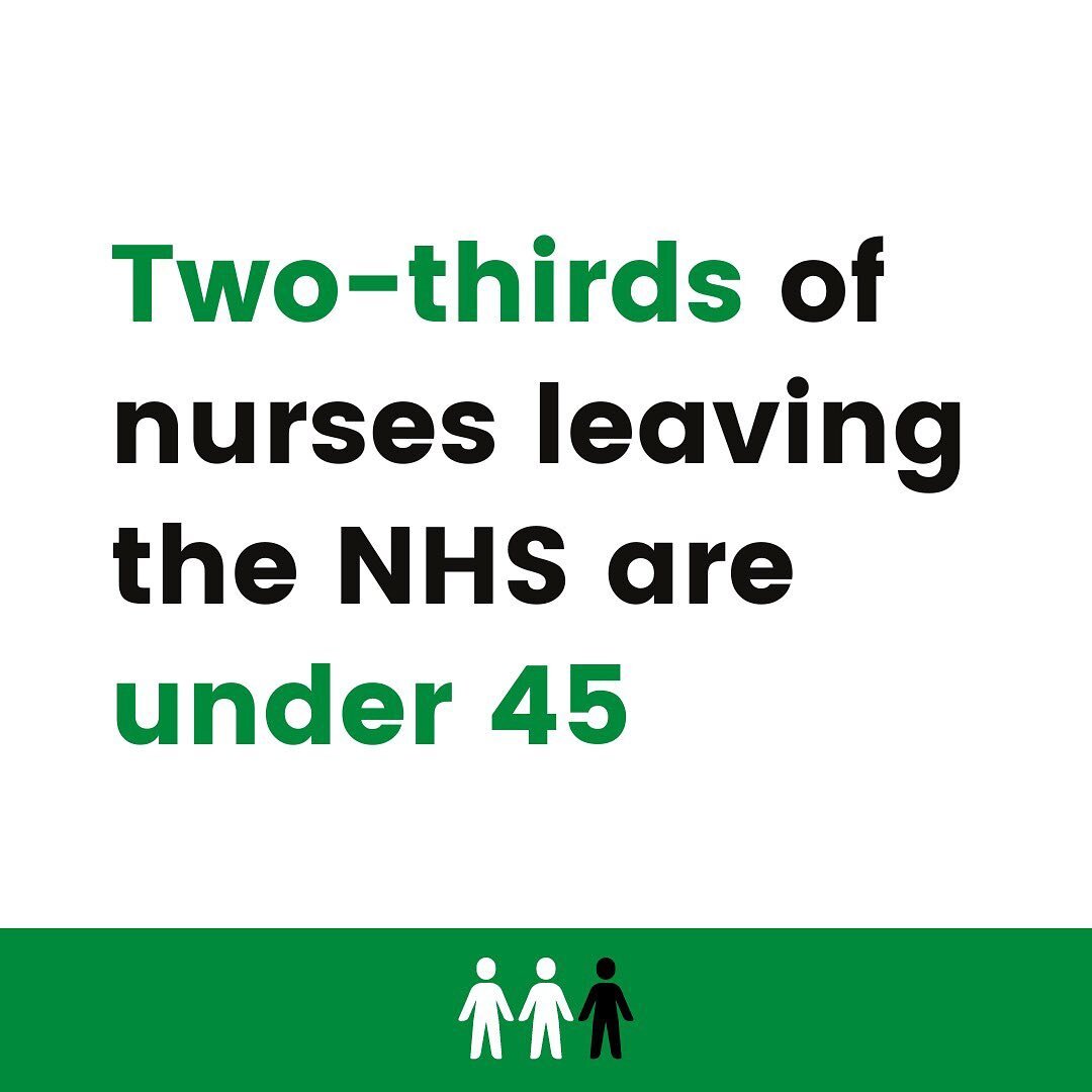 Under 45s now make up 2/3rds of nurses leaving the NHS, research from the King&rsquo;s Fund has shown, amid concerns about the level of burnout and fatigue in the profession.
 
This comes after research last week conducted by the Nuffield Trust showe