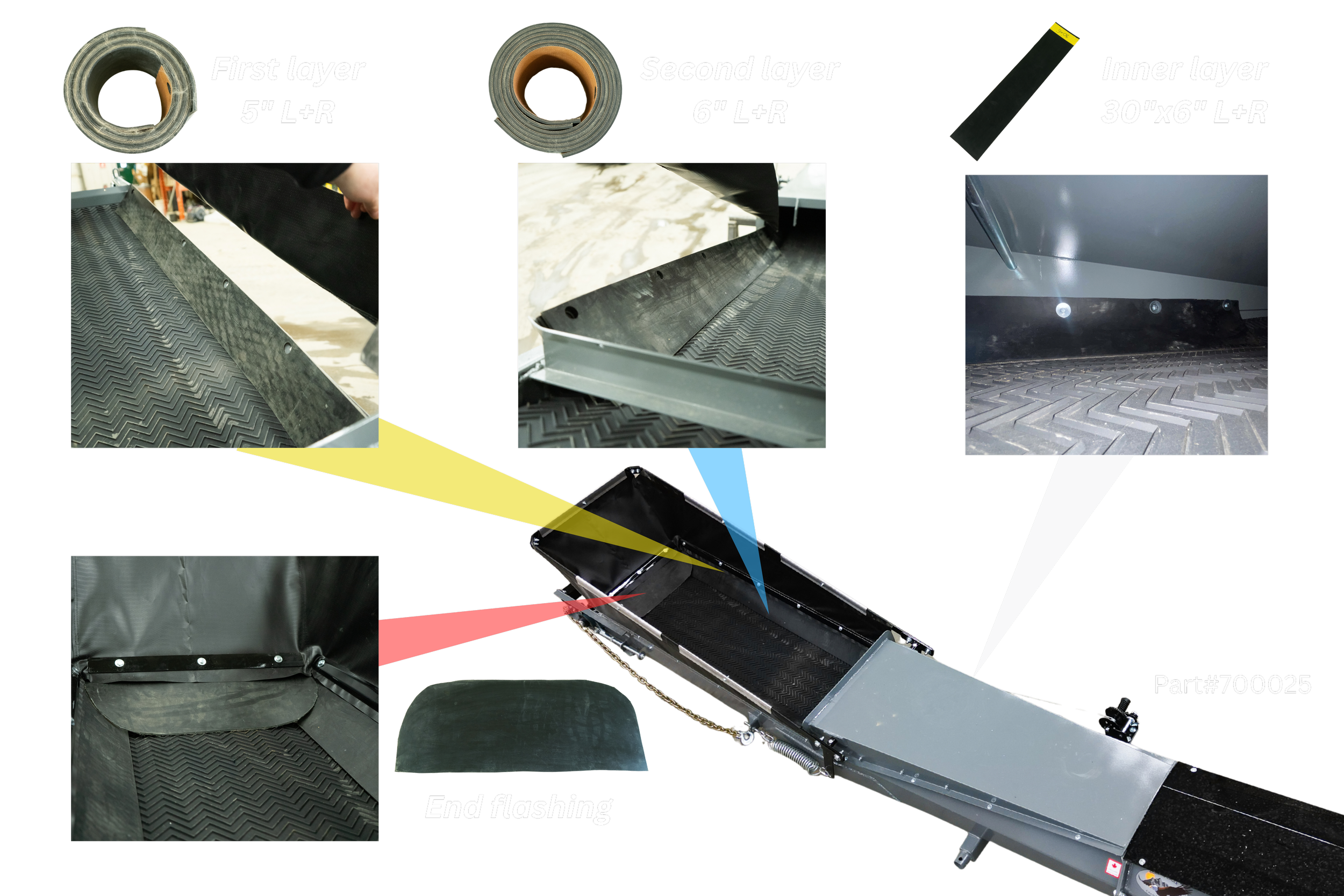 Complete UB 20 Flashing Repair Kit