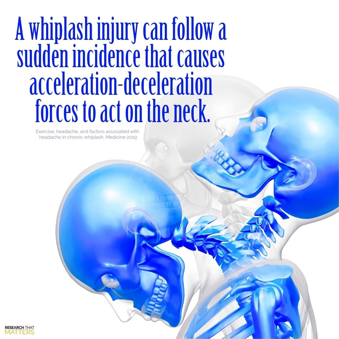 Did you know... even low-speed collisions that happen while playing sports or during a slip and fall can generate enough force to injure the delicate ligaments in your neck.

Needless to say, whiplash is a relatively common injury...

And we're open,