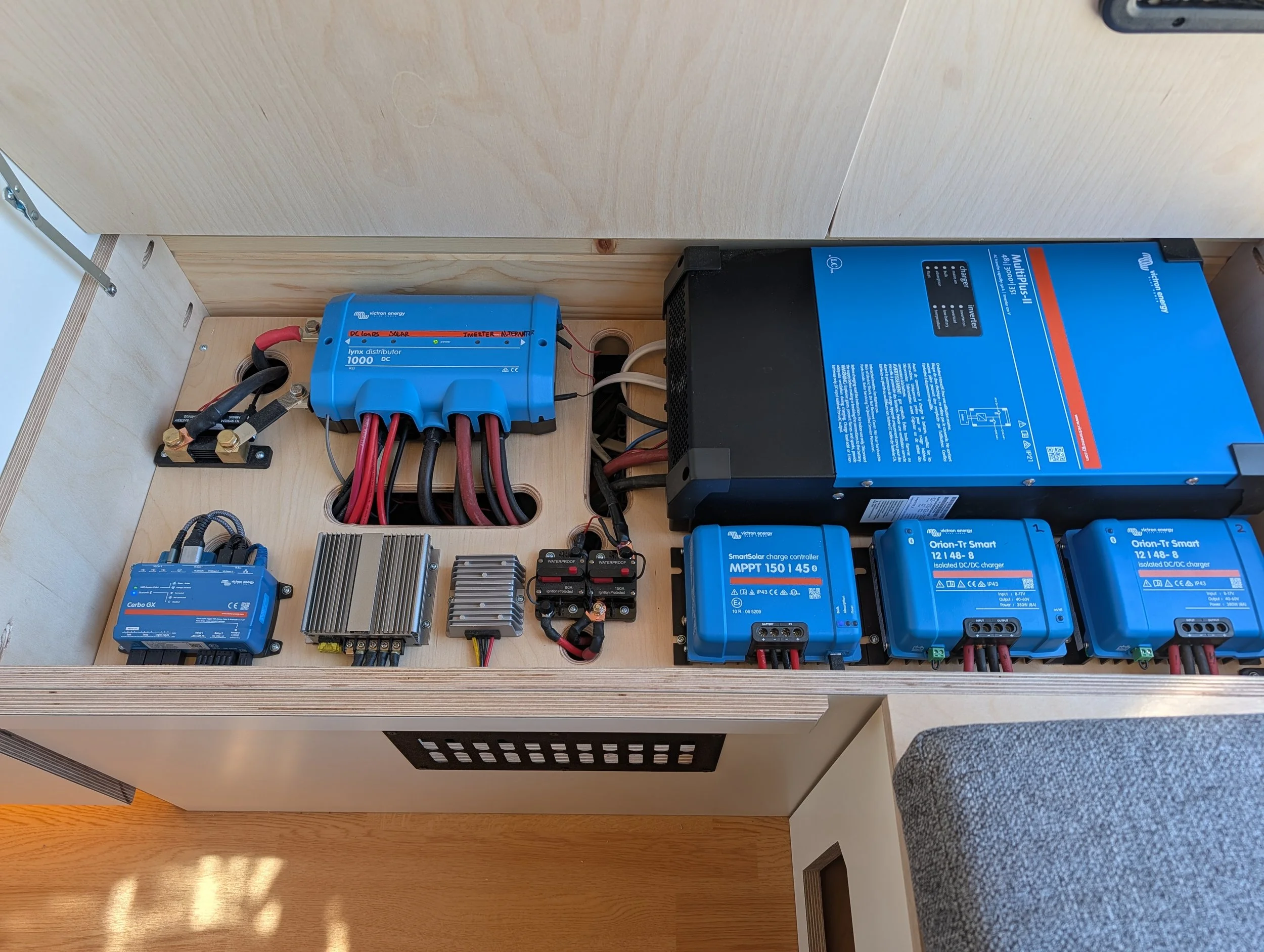 Custom Ford Transit Conversion, victron