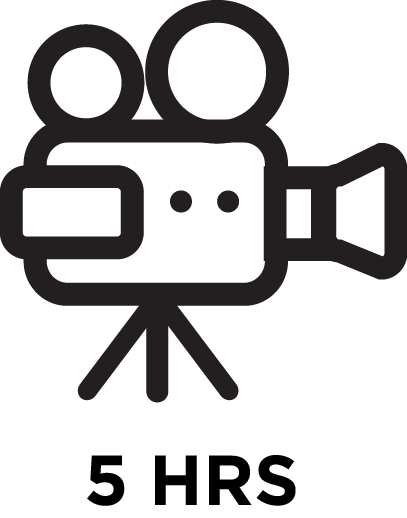 Videography (fully planned)