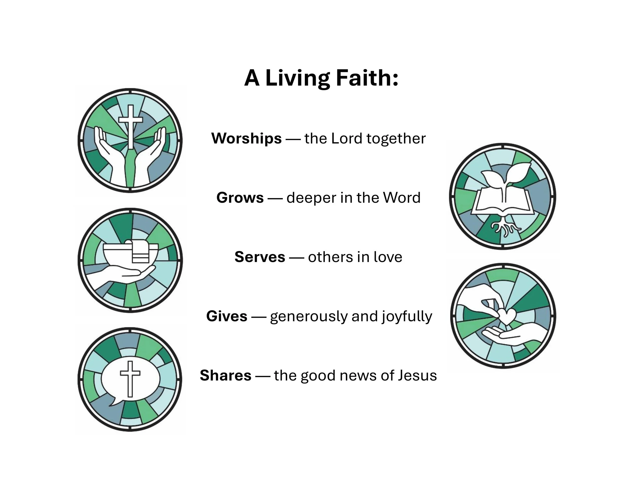 A Living Faith