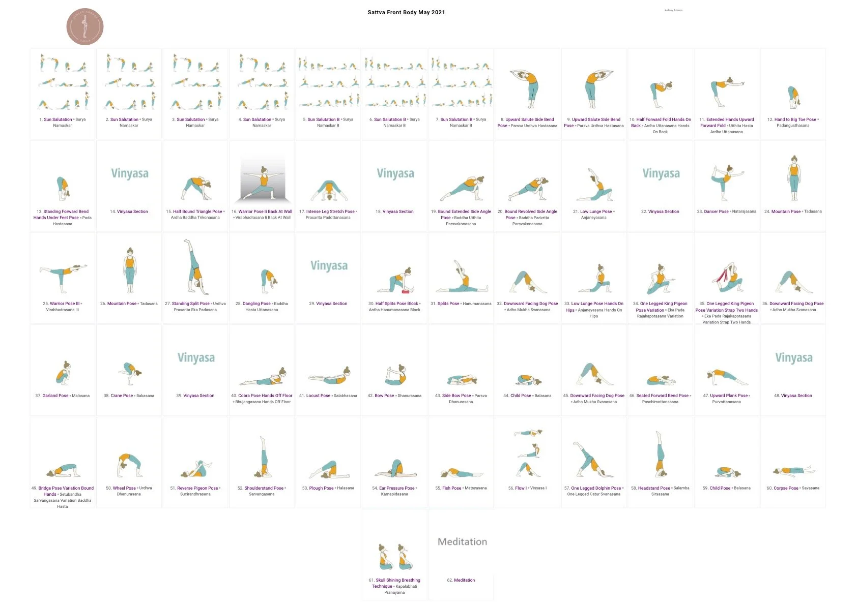 PDF for FULL Front Body sequence May 2021