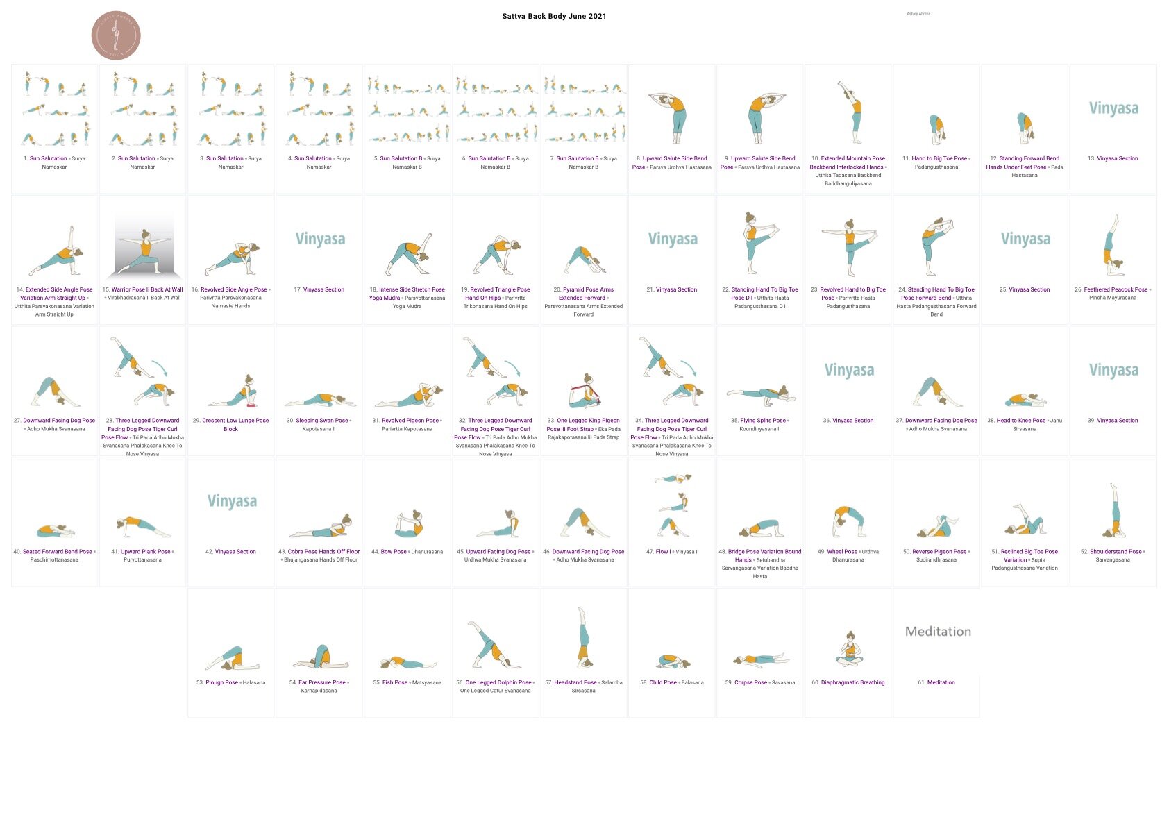 PDF for FULL Back Body sequence June 2021