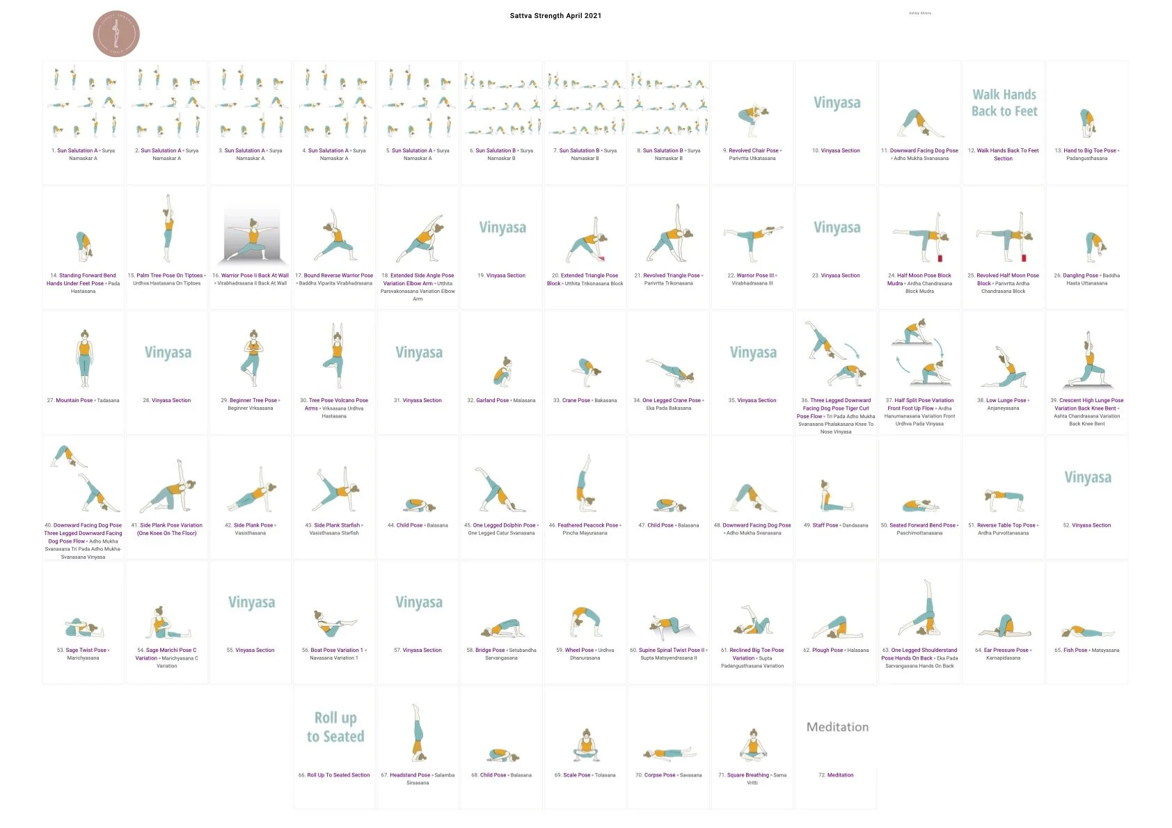 PDF for FULL Strength sequence April 2021