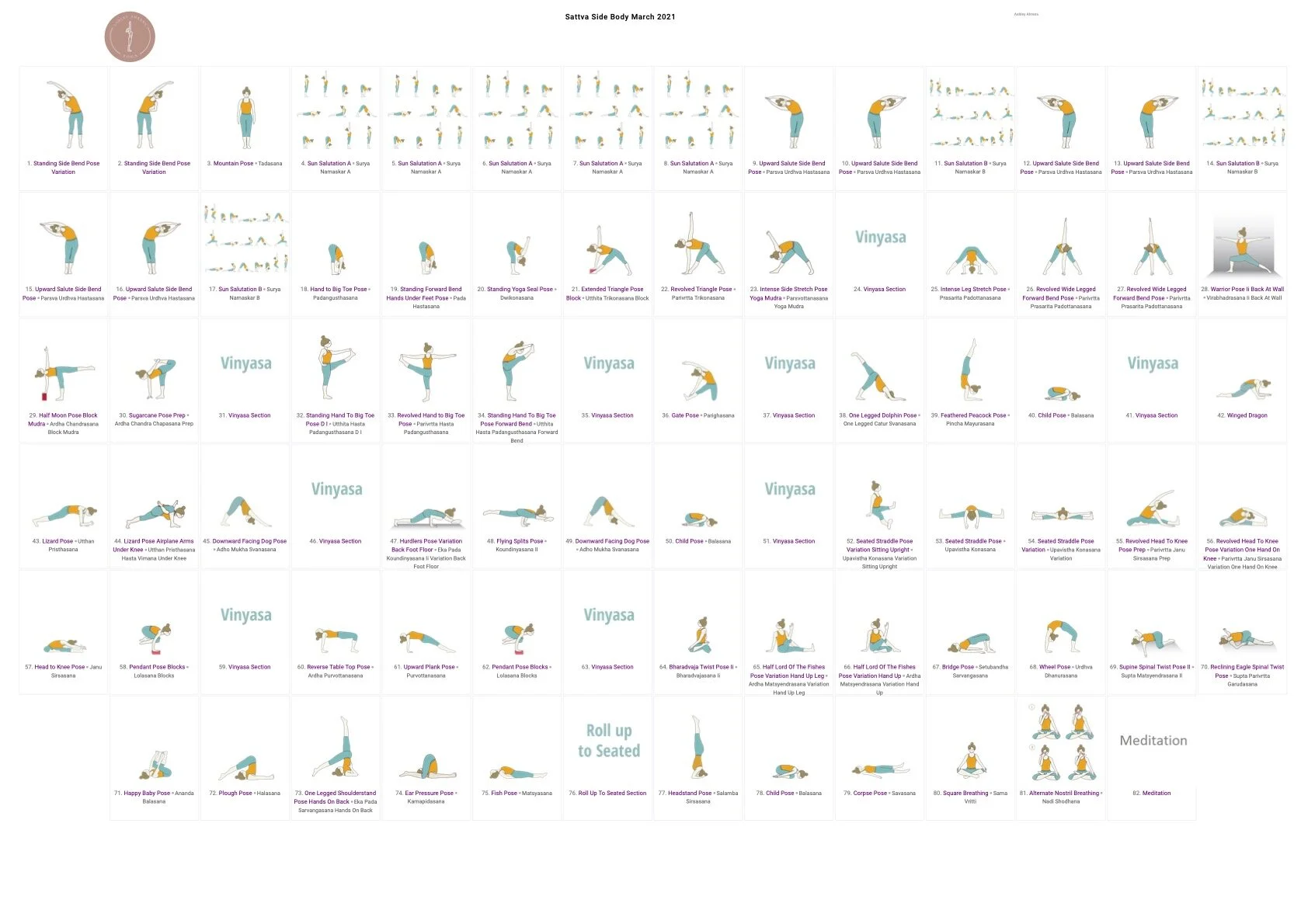 PDF for FULL Side Body sequence March 2021