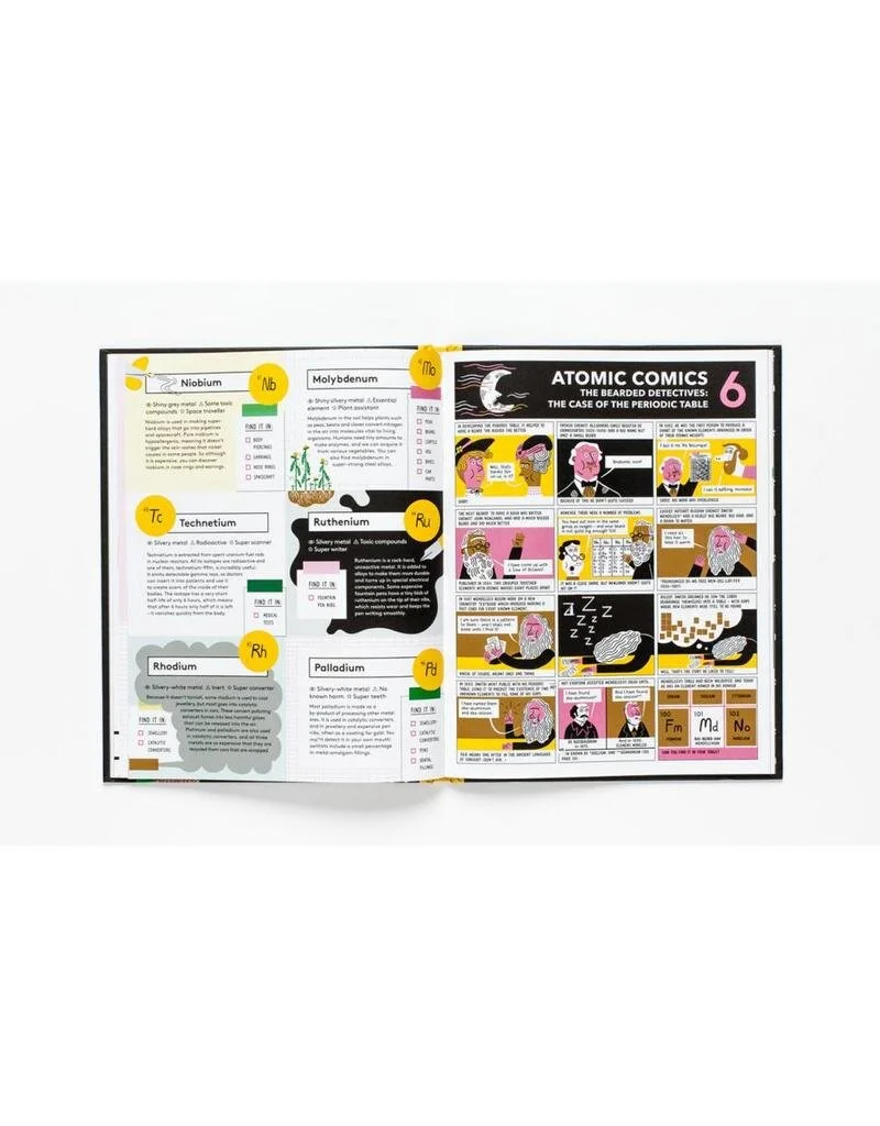 The Element in the Room