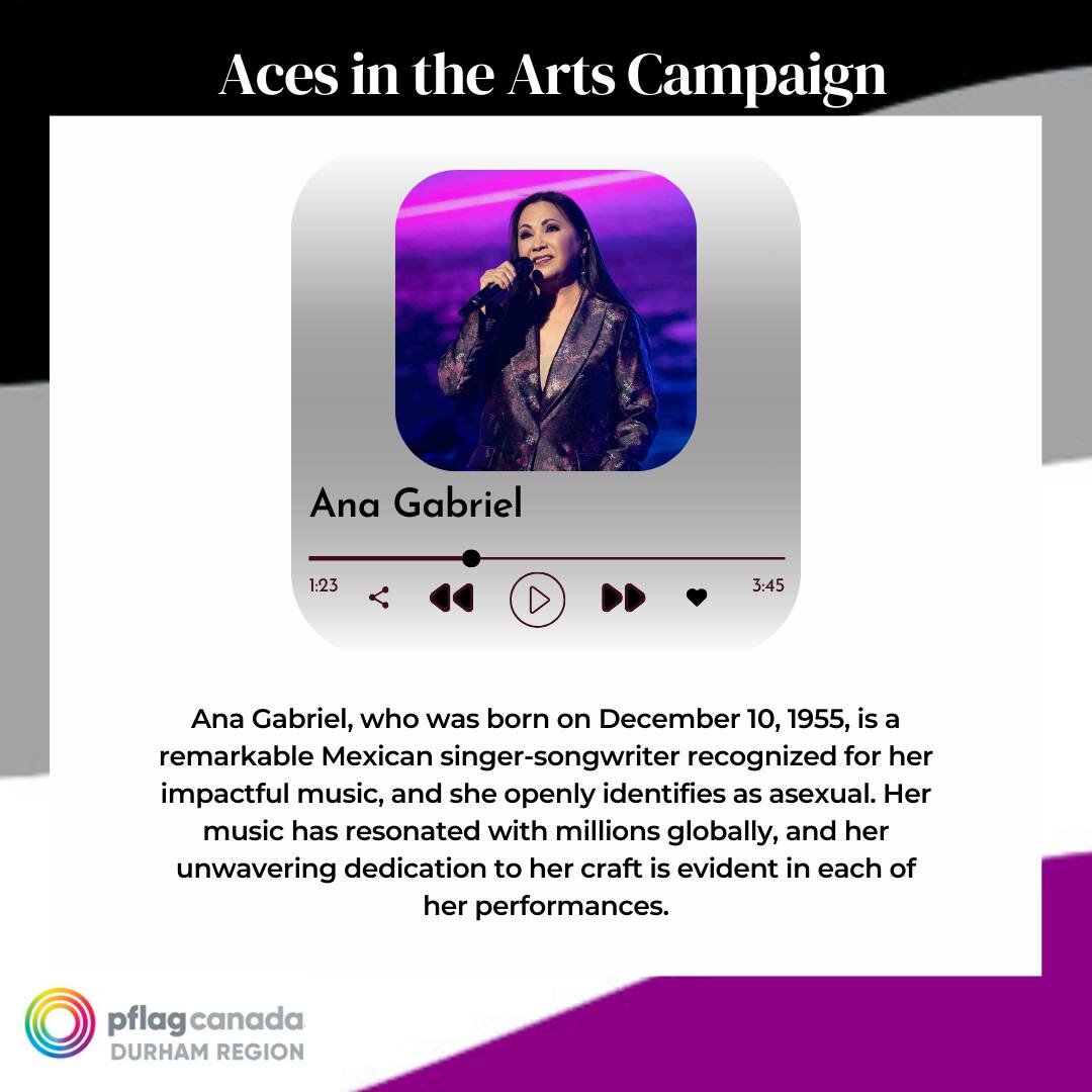 Ana Gabriel, is a remarkable Mexican singer-songwriter recognized for her impactful music, and she openly identifies as asexual. Her music has resonated with millions globally, and her unwavering dedication to her craft is evident in each of her perf