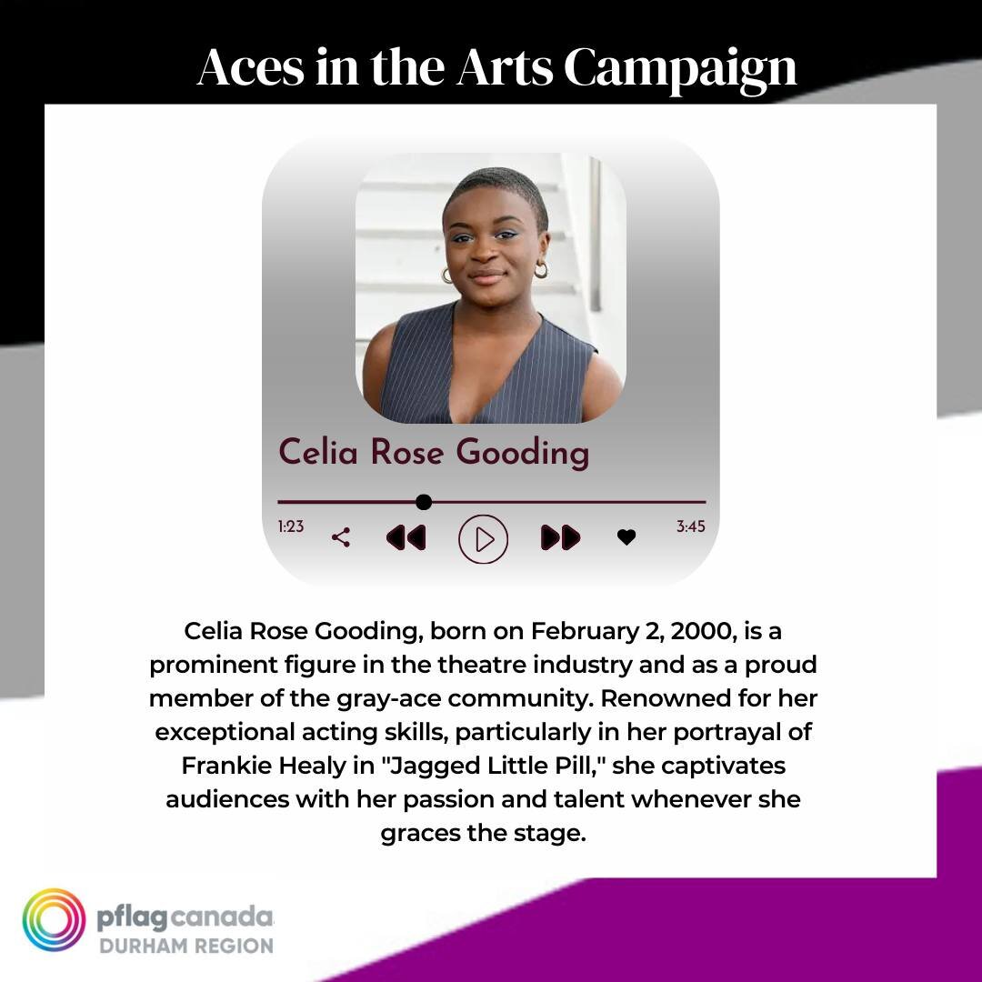 Celia Rose Gooding is a prominent figure in the theatre industry and as a proud member of the gray-ace community. Renowned for her exceptional acting skills, particularly in her portrayal of Frankie Healy in "Jagged Little Pill," she captiv