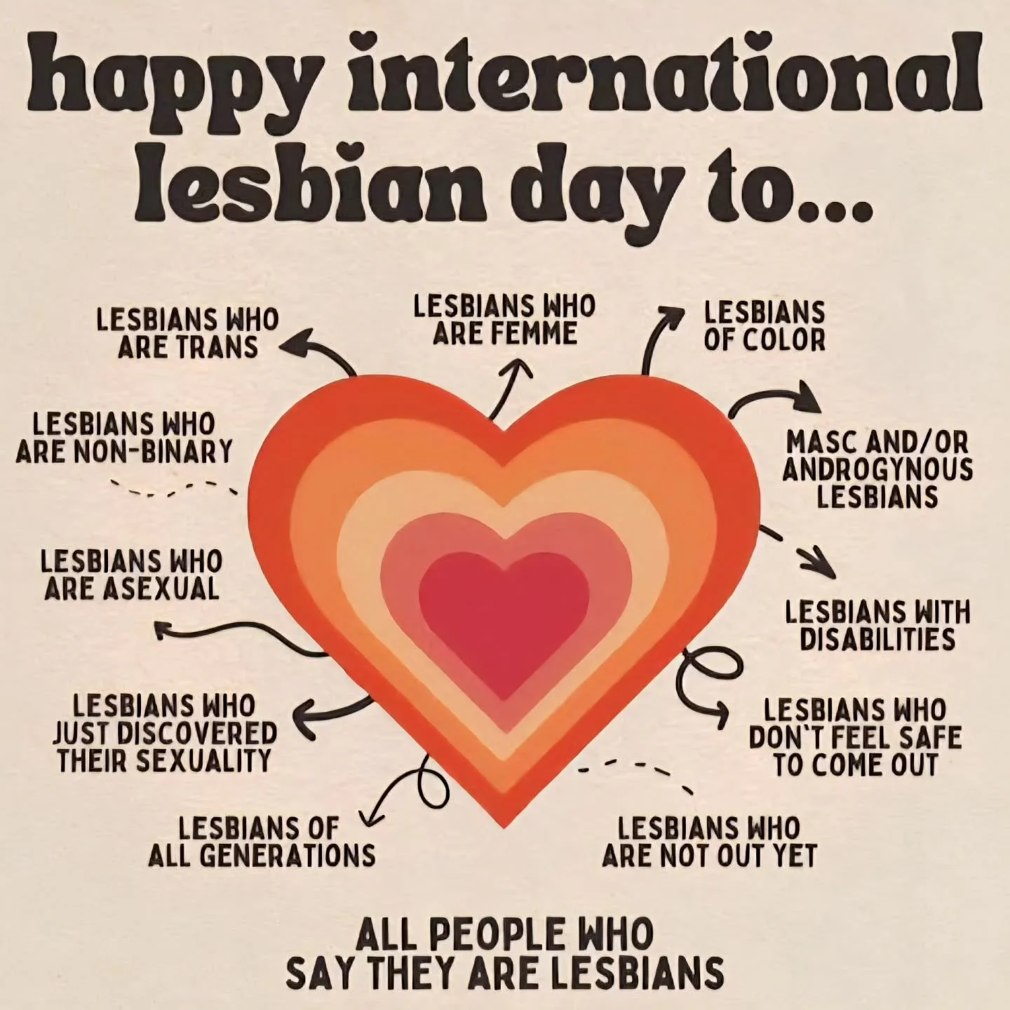 Today is International Lesbian Day, celebrated annually on October 8th to honor the lesbian community's history, diversity, culture, and contributions to social movements, while also raising awareness of the challenges they face. The day celebrates l