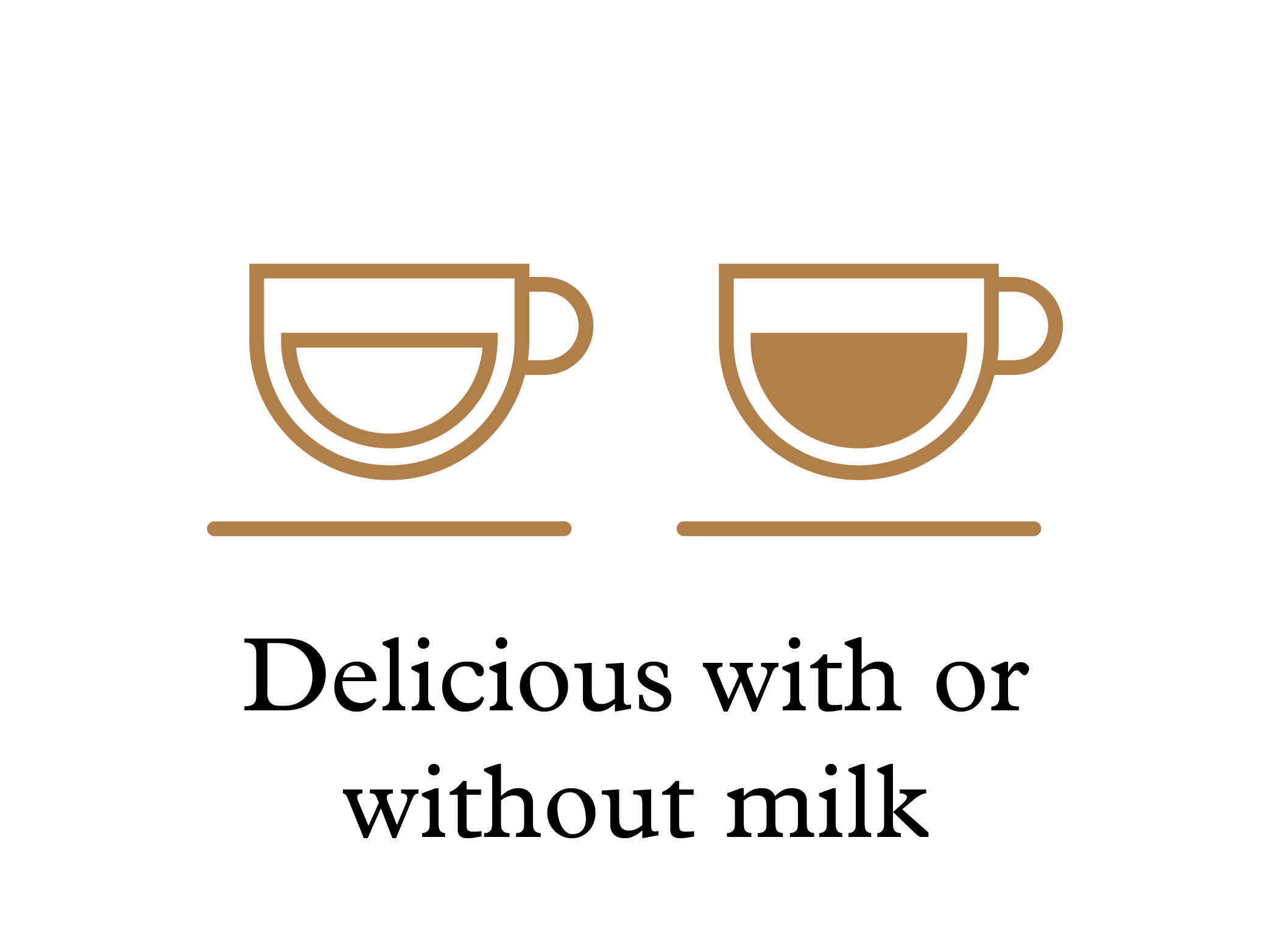 Delicious with or without milk.png