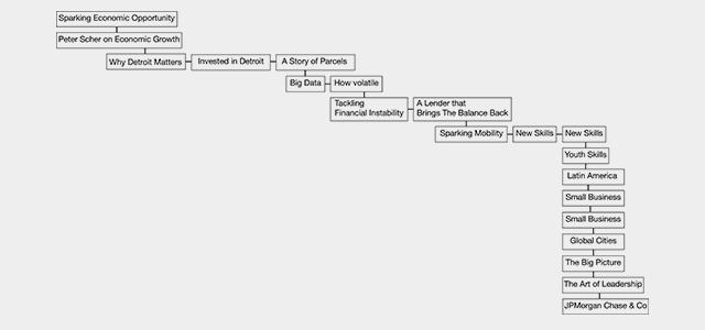site-map-cr.png