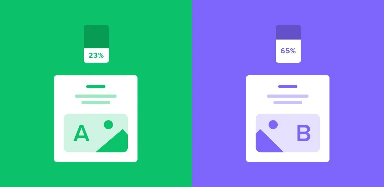 E-commerce A/B Testing
