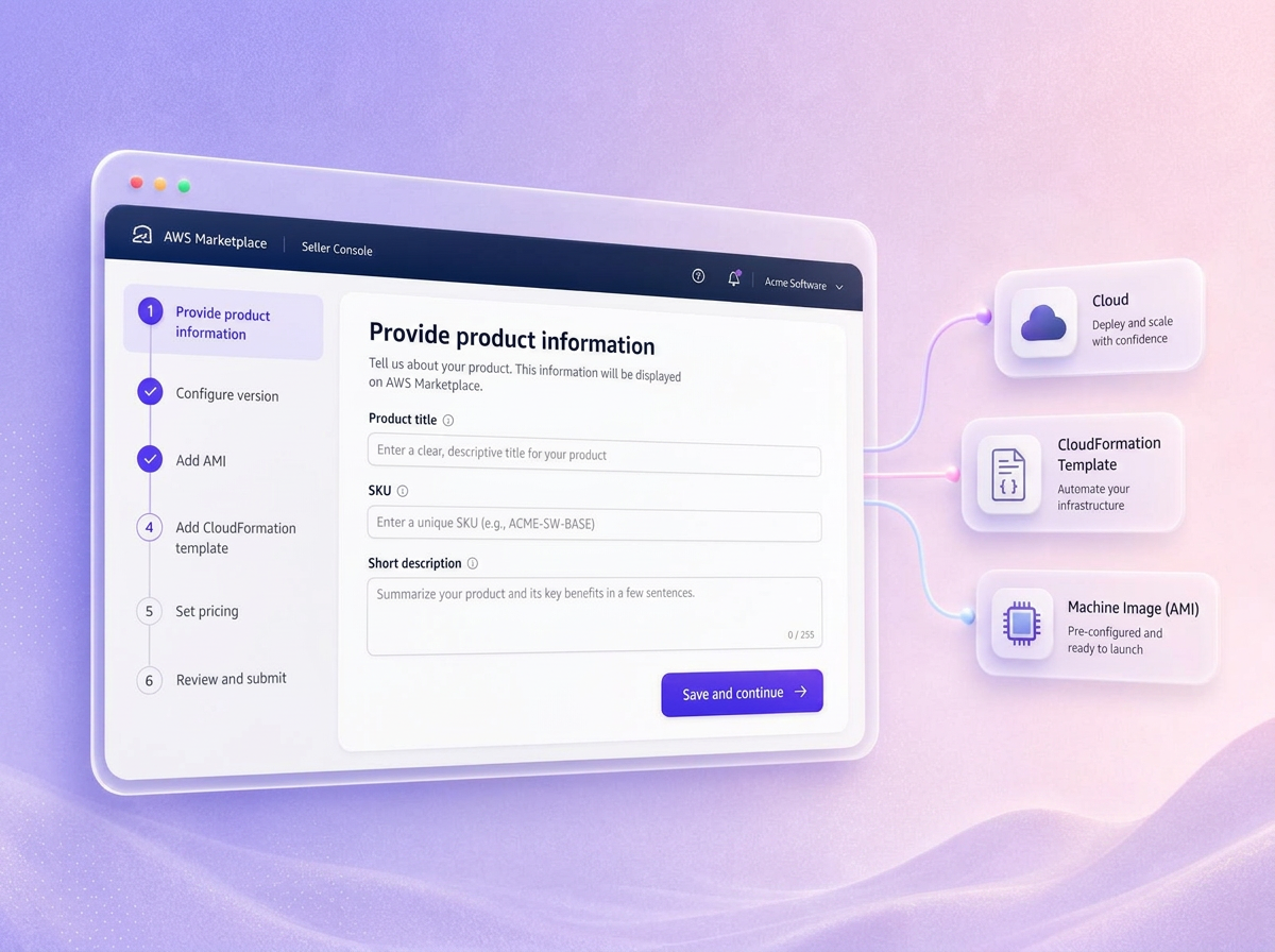 AWS Marketplace Self-Service Listing