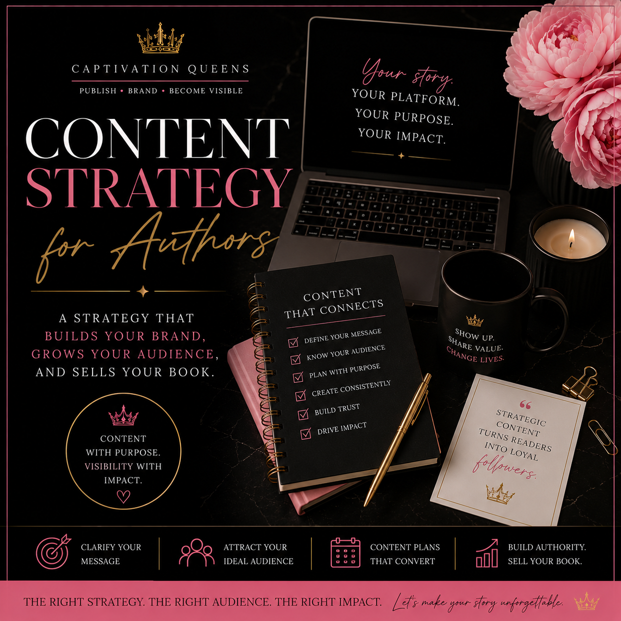 Content Strategy for Authors