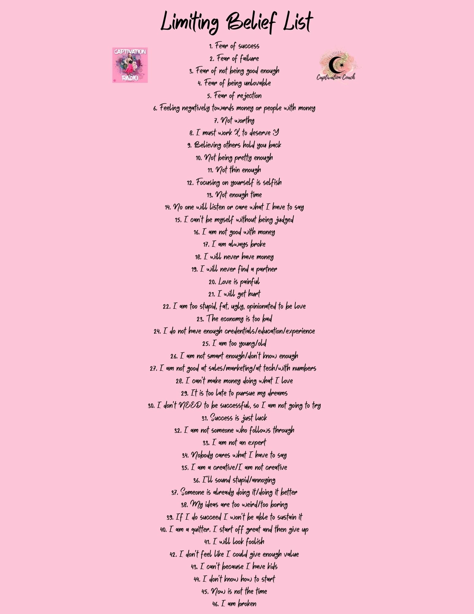 Limiting Belief List.jpg