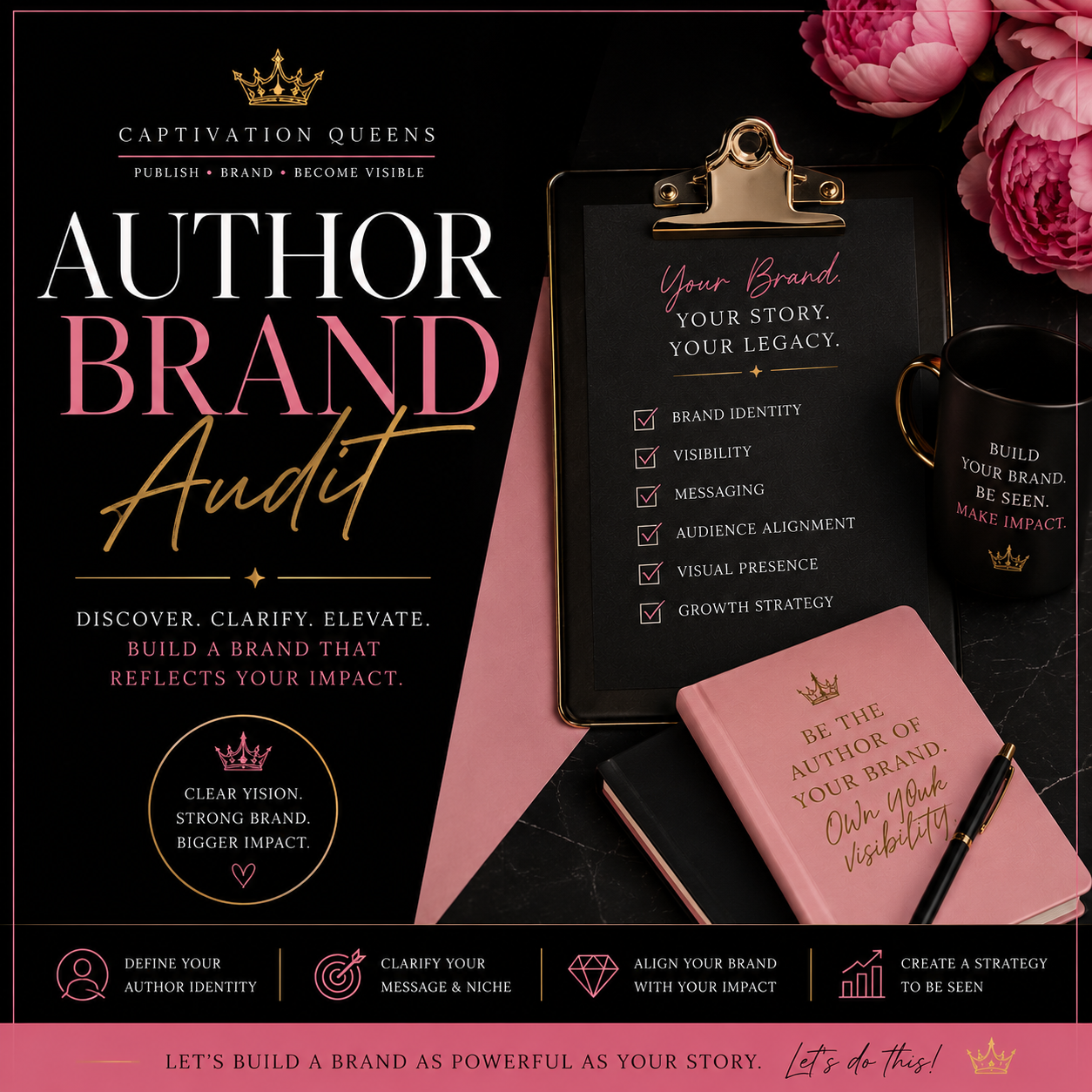 Author Brand Audit