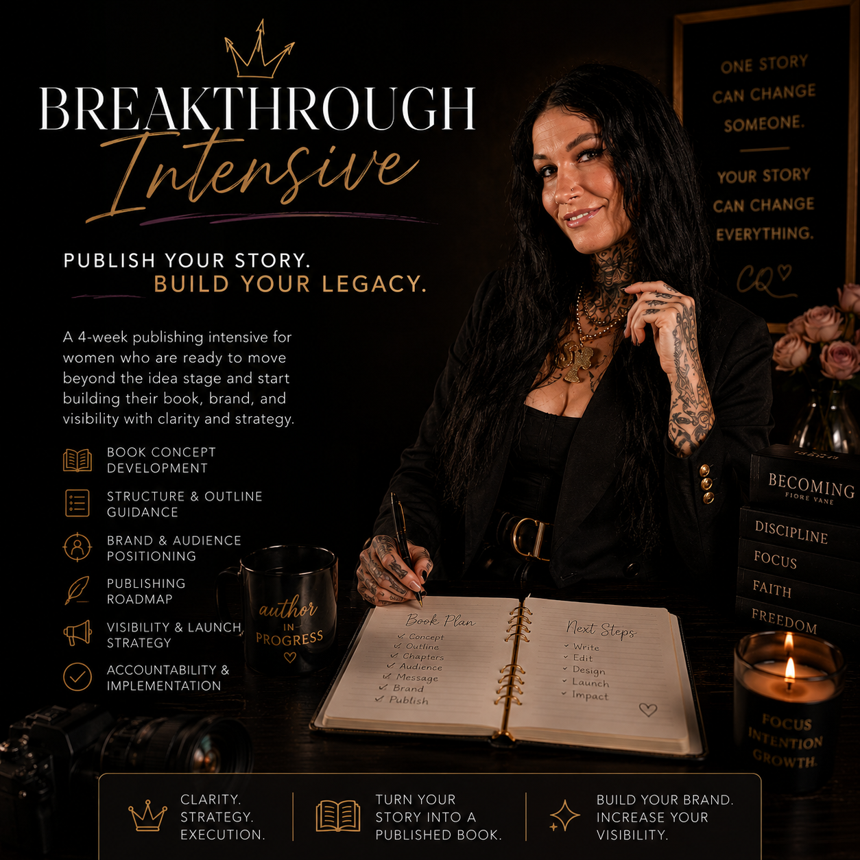 Breakthrough Intensive