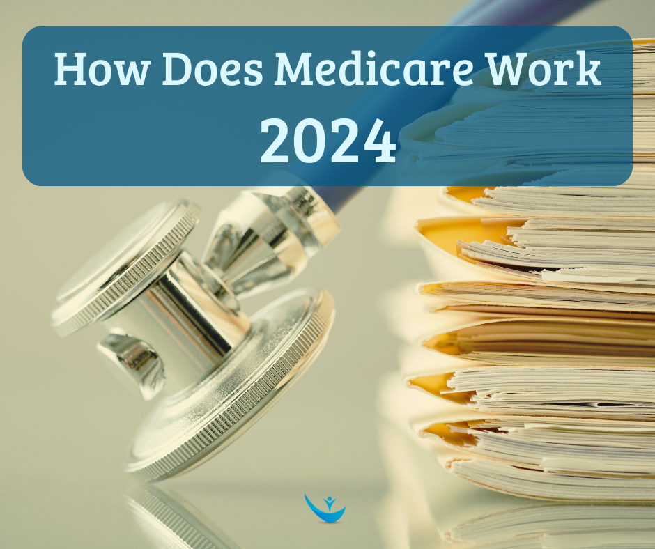 How Does Medicare Work 2024 — Retirement Safety Zone