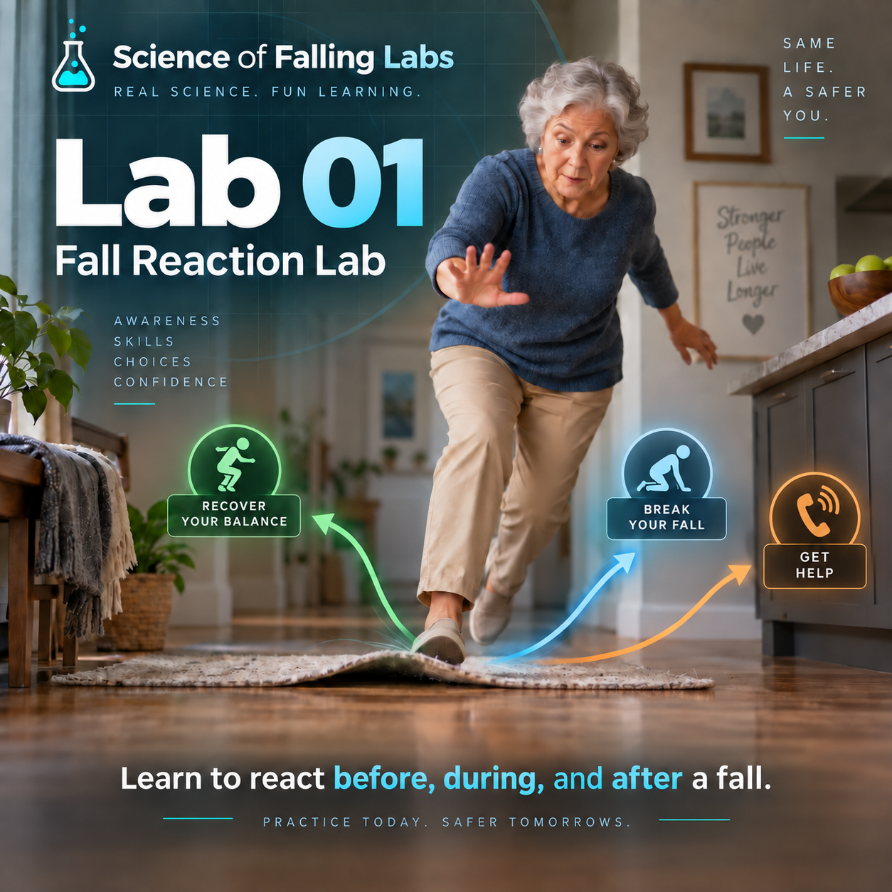 Fall Reaction Lab cover showing fall choices and safety decisions.