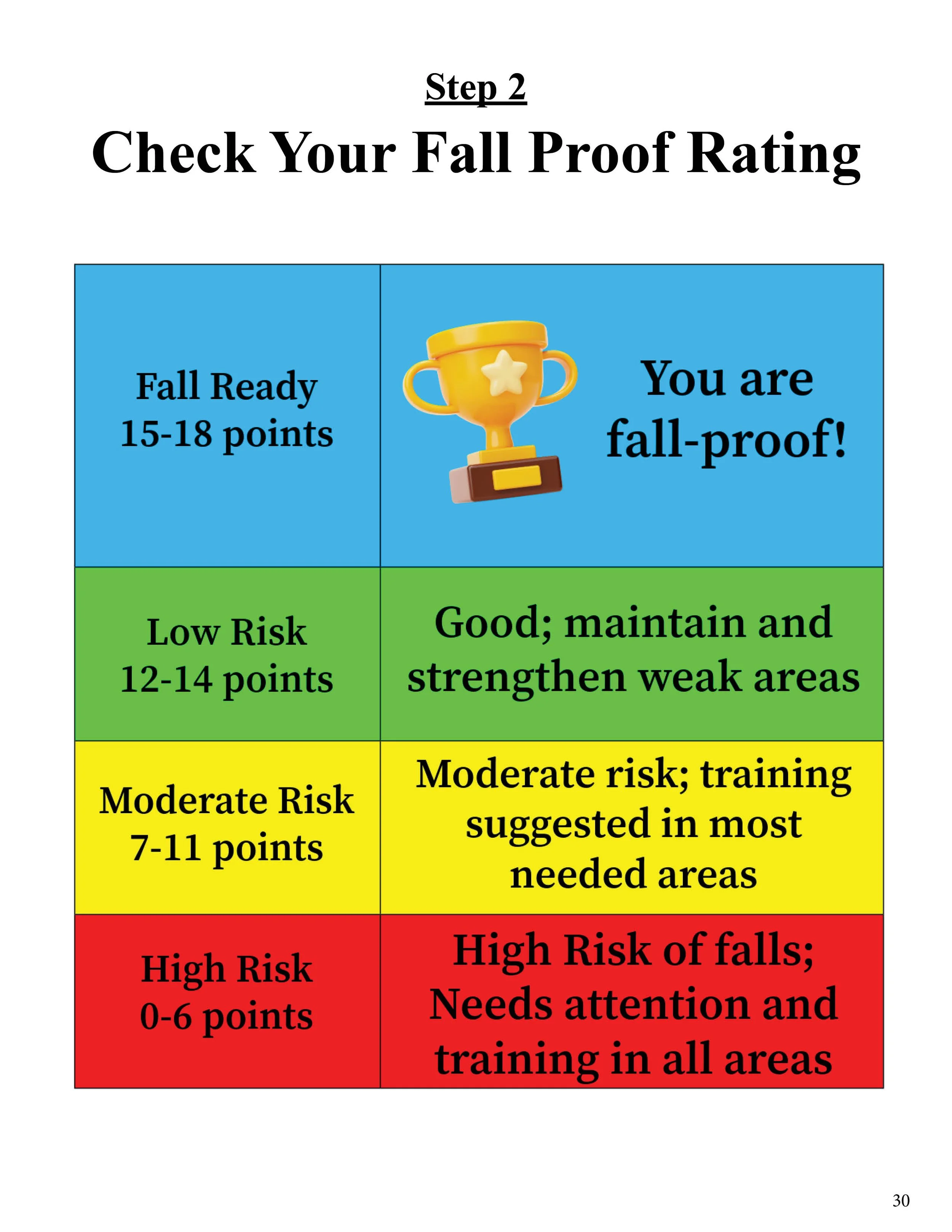 TESTING COURSE page 30.jpg