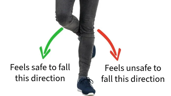 person standing on one leg with green arrow and red arrow