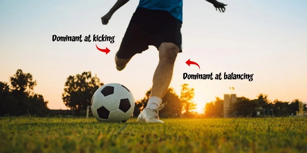 person kicking a soccer ball with arrows showing dominant kicking leg vs dominant balancing leg