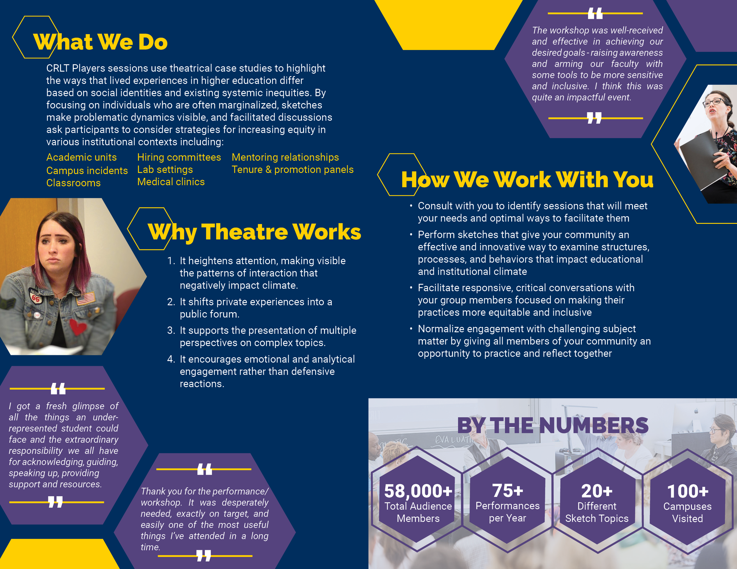 Players' brochure re-design, side two