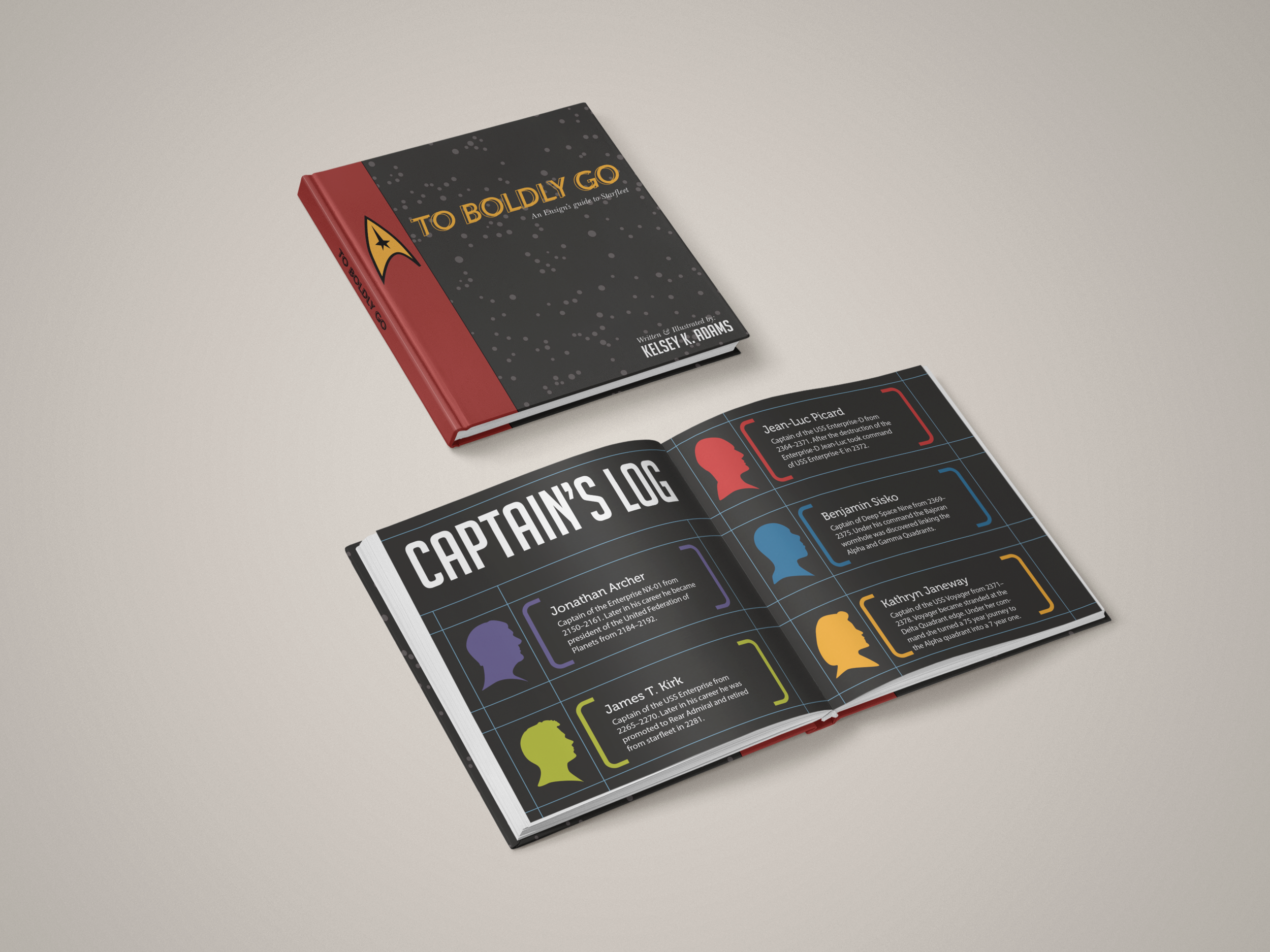 The beginning of my Star Trek Infograph book titled "To Boldly Go: An Ensign's Guide to Starfleet." This page introduces the captains of each ship in the T.V. series'.