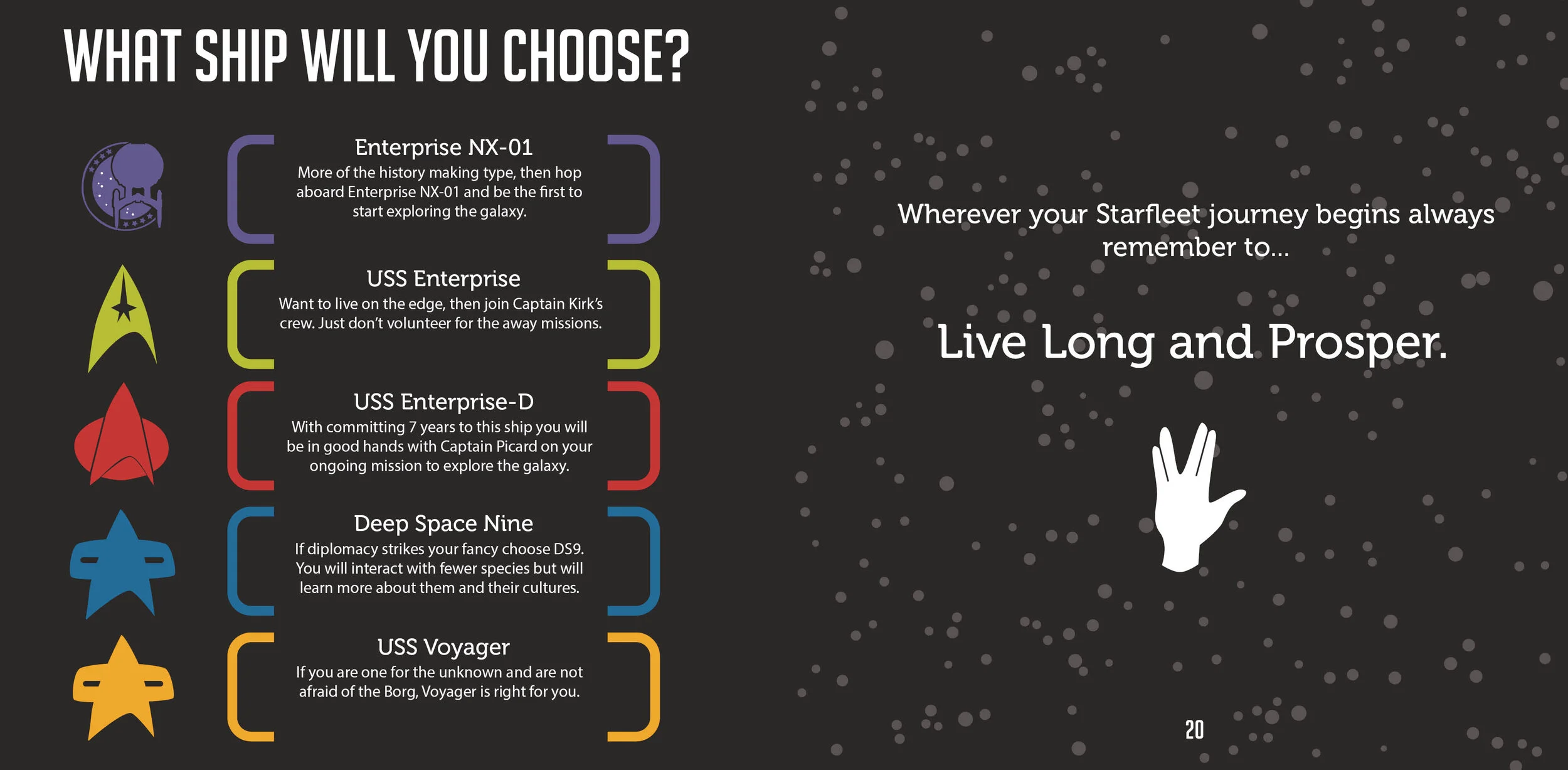 Star Trek Infographic — Kelsey Kay Designs
