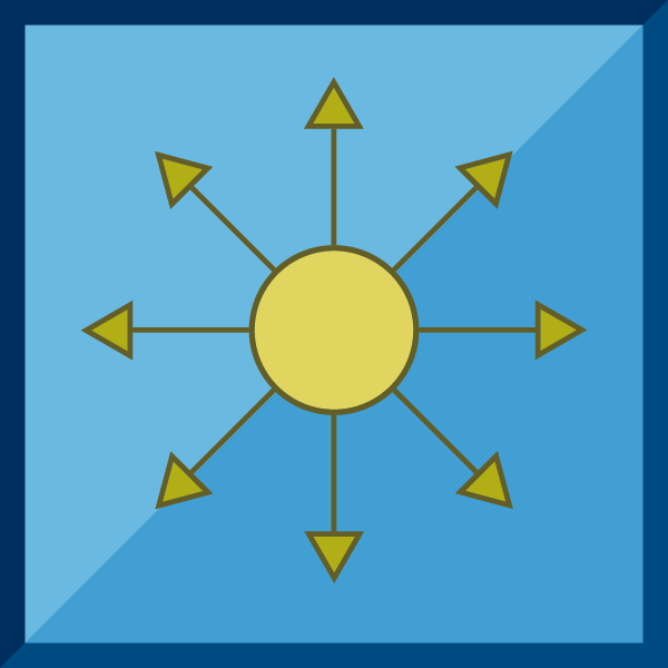 Requirement A - Orientations