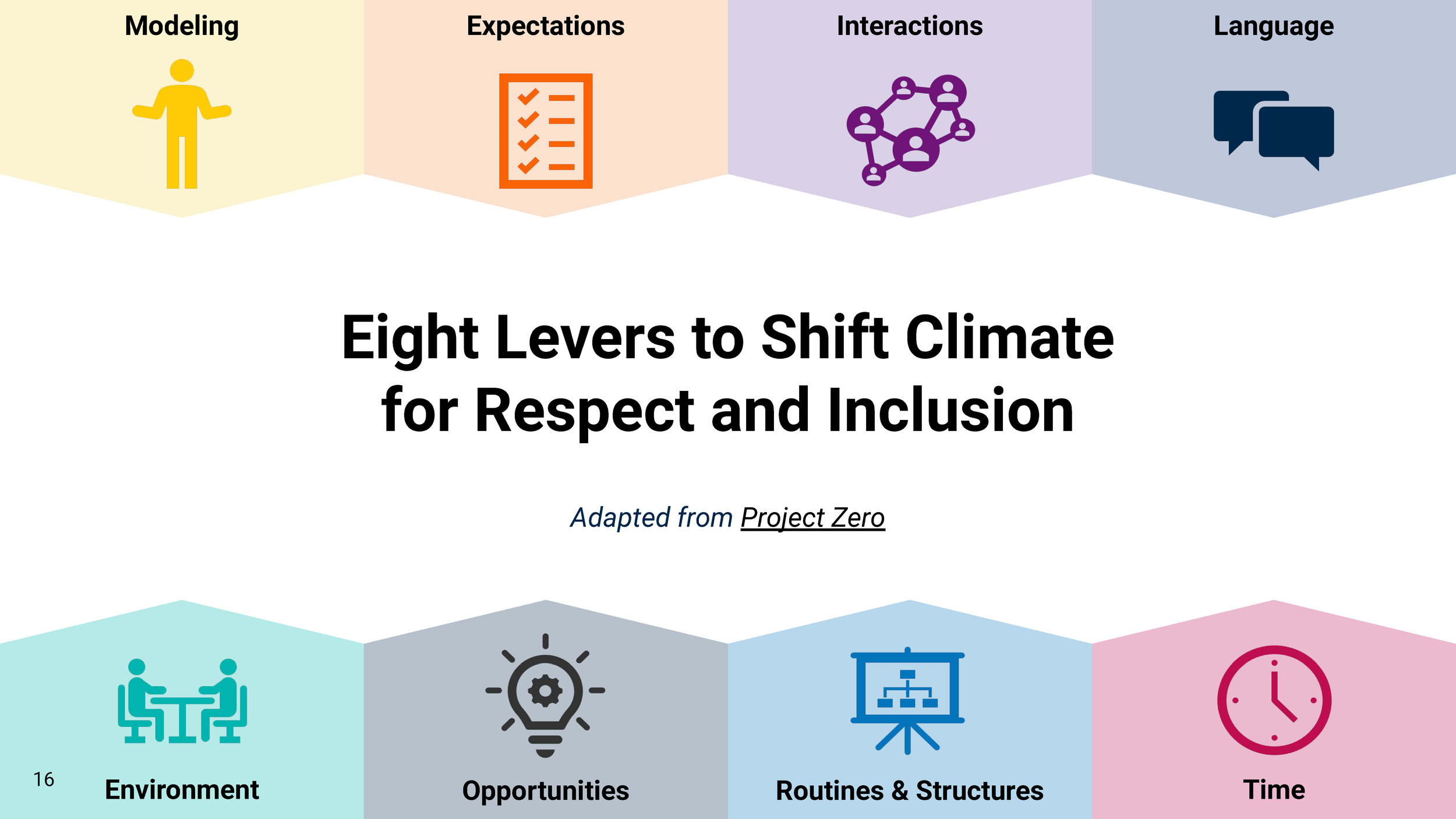 RISE slide deck.pptx_Page_16.png