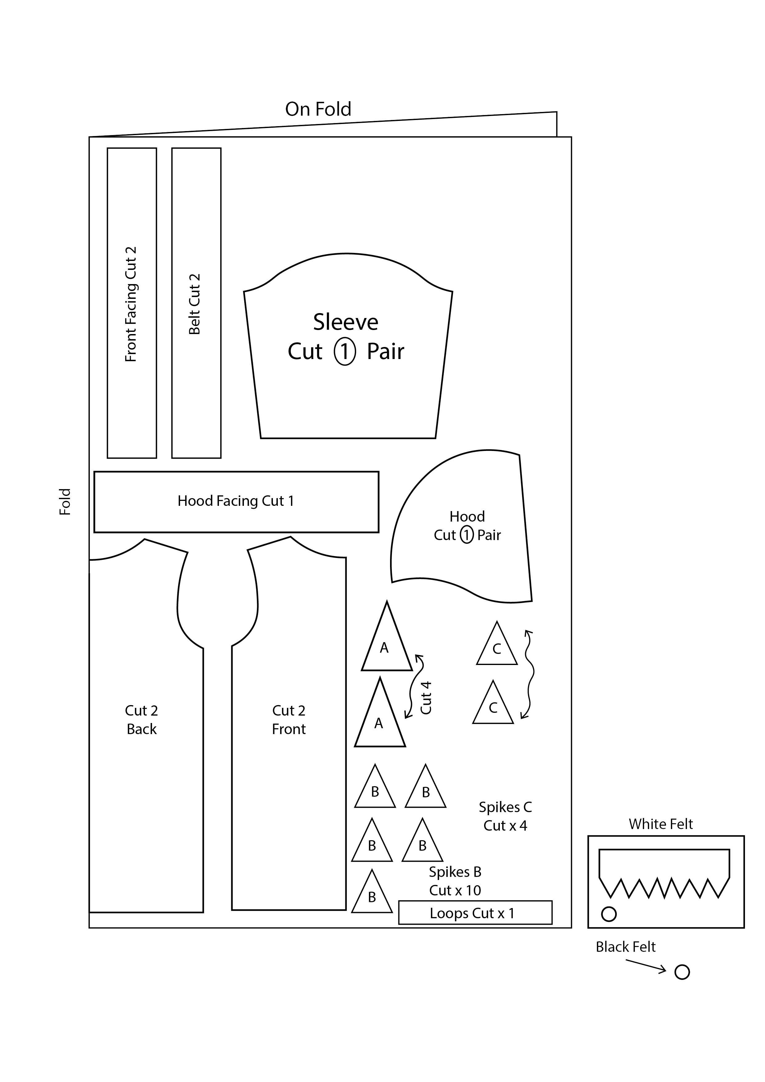 Dragon Dressing Gown — The Great British Sewing Bee