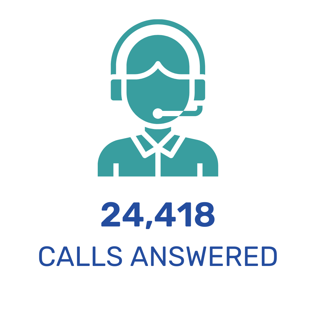 Impact Squares - calls answered.png