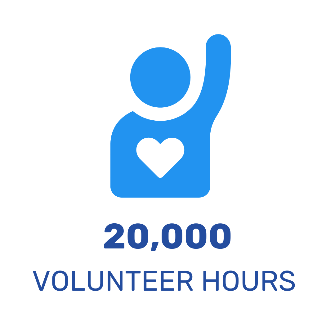 Impact Squares - volunteer hours.png