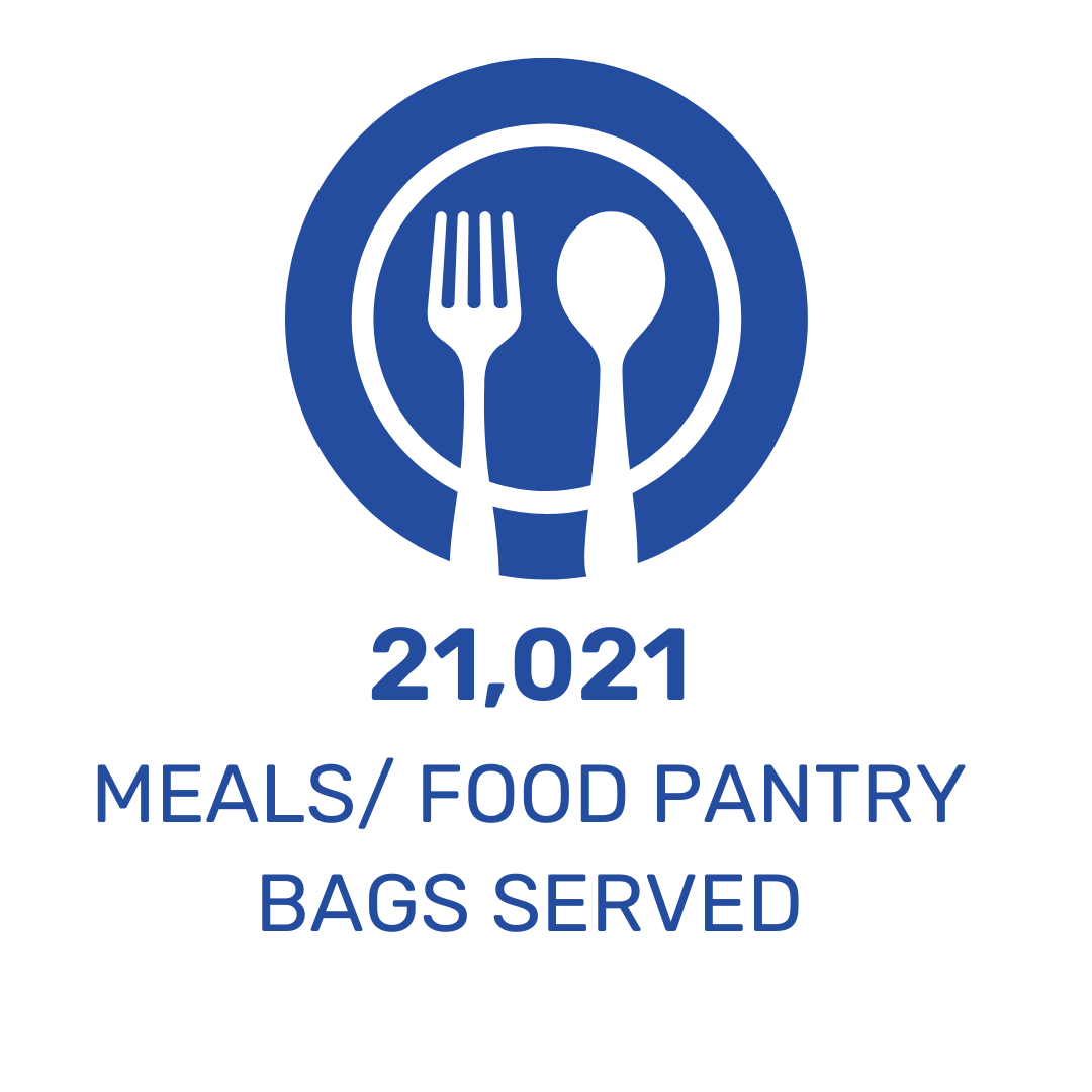 Impact Squares - meals food pantry.png