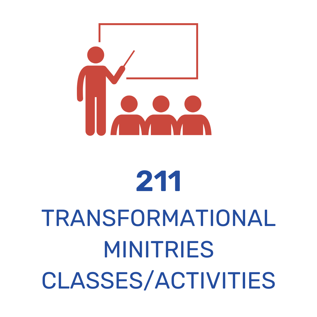 Impact Squares - transformational ministries.png