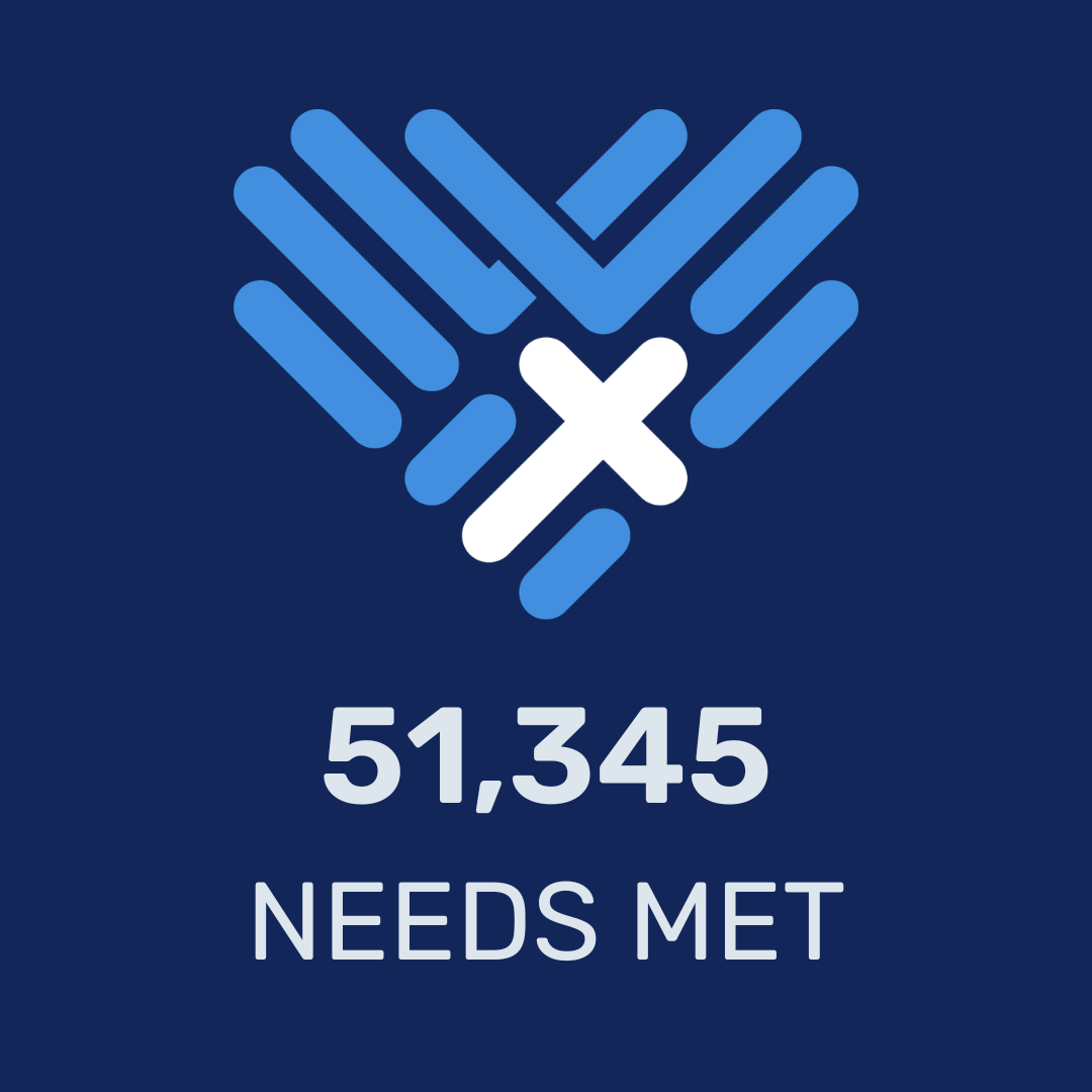 Impact Squares - needs met.png