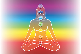 What are the Chakras