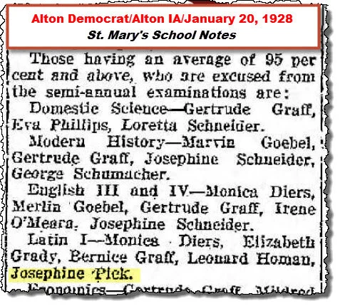 News Archives from the 1920's