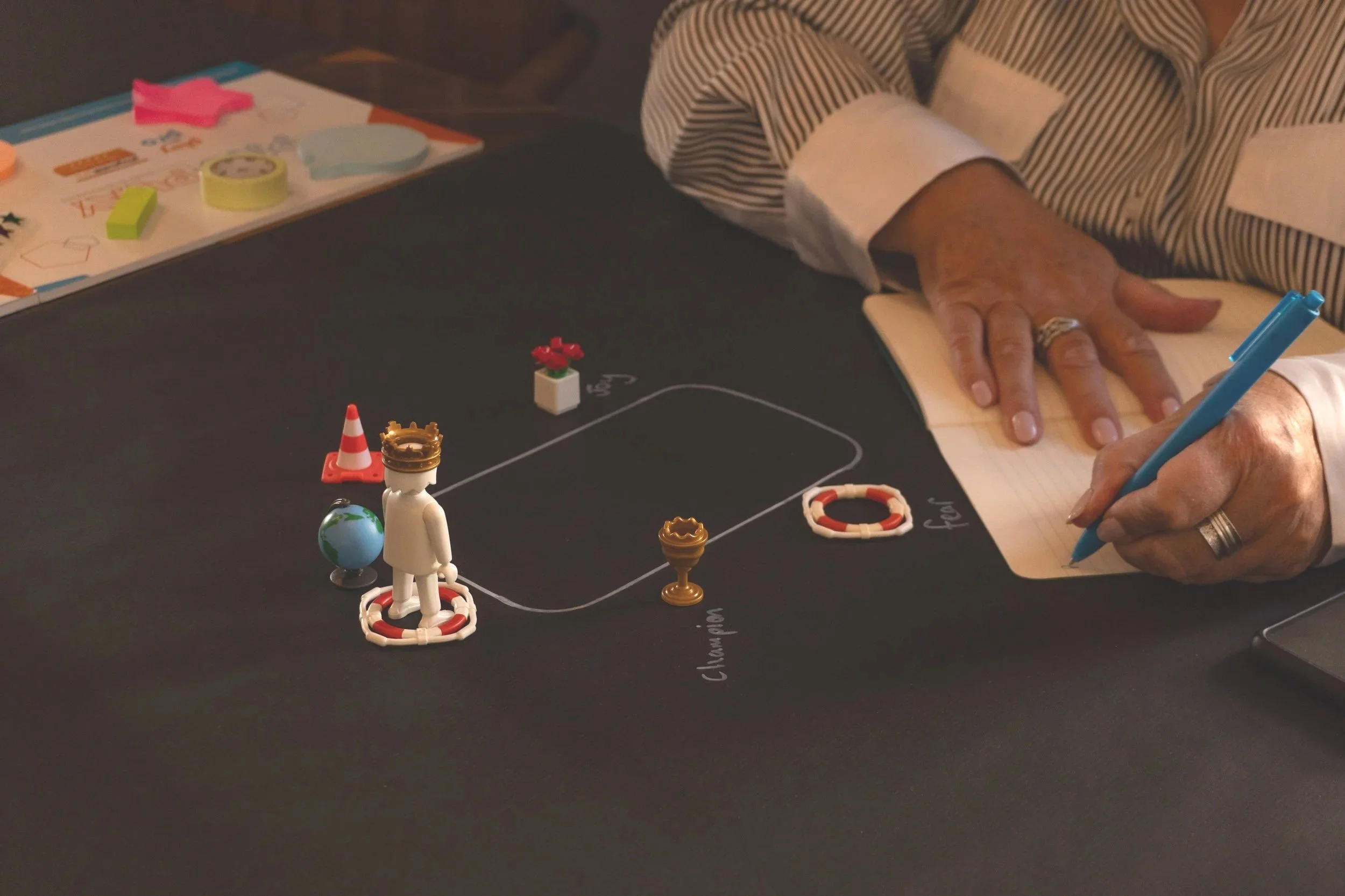 Black paper is spread on a table, there is a white chalk outline of a rectangle drawn on. Around this, several Playmobil characters are placed. To one side, we see a woman's hands holding a pen about to write in her opened notebook.