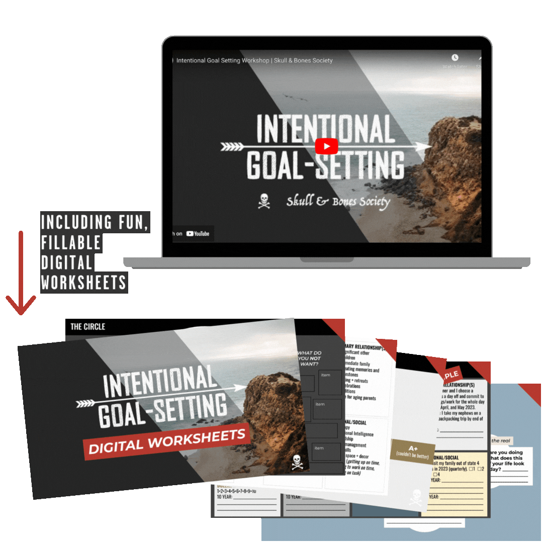 workshops-skull-and-bones-society