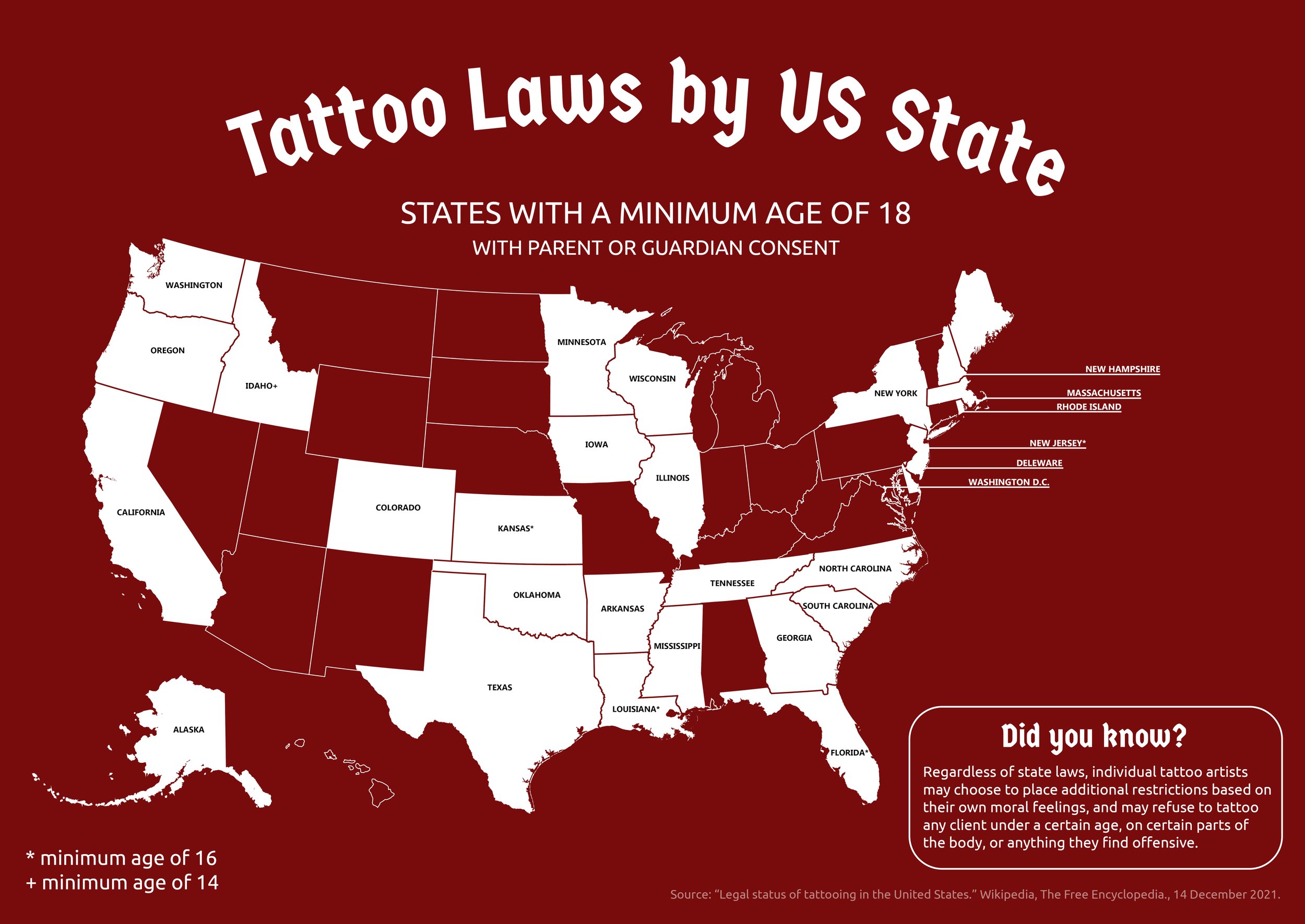 How to Start Your Tattoo Journey — Tattd Connecting the Tattoo Industry