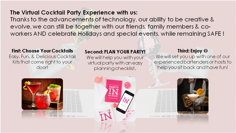 Steps to Virtual Cocktail kit.png