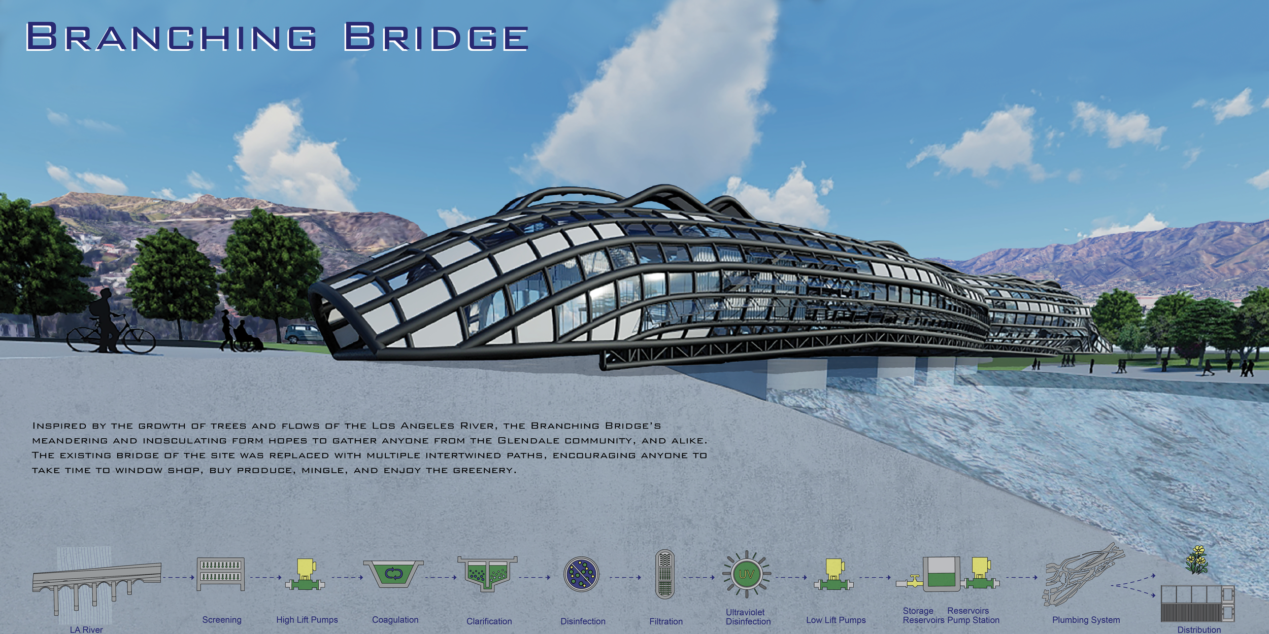 FINAL PORTFOLIO template.png