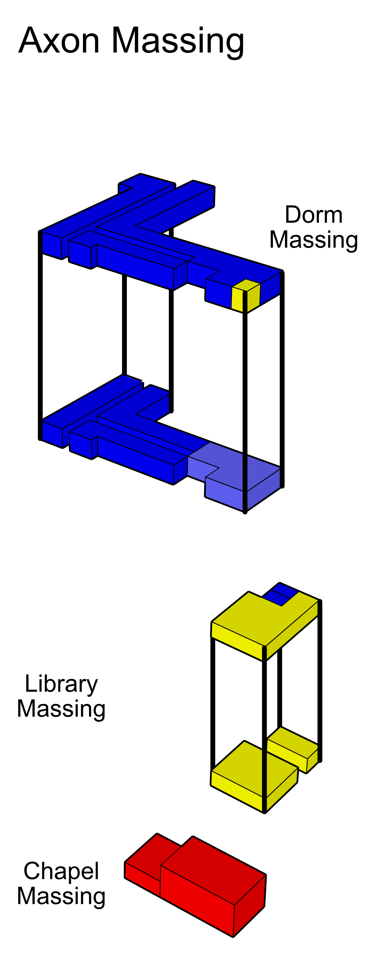 Program Blocking Diagrams.png
