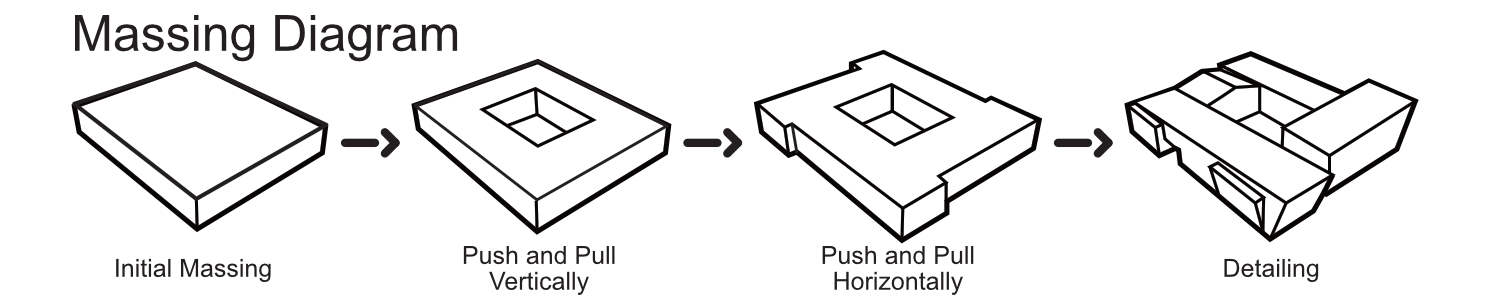 Updated Massing Development.png