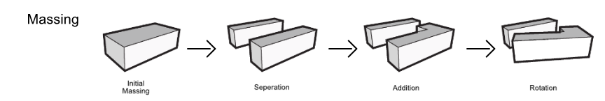 Updated Massing Diagrams.png